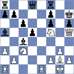 Sharbaf - Nikanova (chess.com INT, 2022)