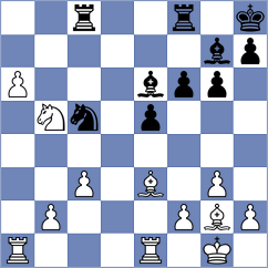 Zakin - Weetik (chess.com INT, 2025)