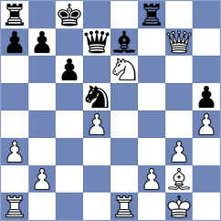 Li Junyin - Xu (Huairou District CHN, 2025)