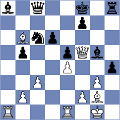 Grot - Tokman (chess.com INT, 2025)