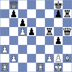 Sairam - Kjaergaard Jensen (chess.com INT, 2025)