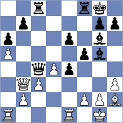 Jonkman - Vetoshko (chess.com INT, 2024)
