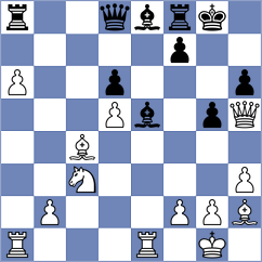 Liu - Grinstein (Chess.com INT, 2020)