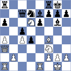 Gardezi - Munro (chess.com INT, 2023)