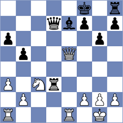 Tyurin - Grover (Budapest HUN, 2024)