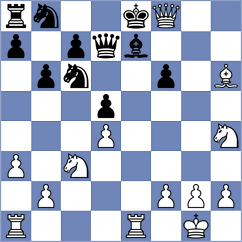 Matta - Bialon (Chess.com INT, 2021)