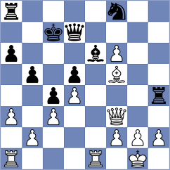 Kamsky - Indjic (chess.com INT, 2022)
