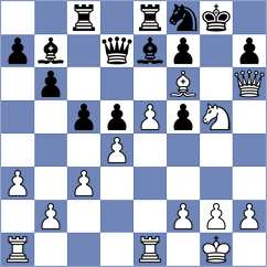 Tologontegin - Gheorghiu (chess.com INT, 2023)