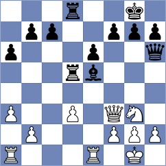 Schubert - Teh (chess.com INT, 2025)