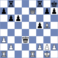 Oviedo Carrillo - Gruezo Garcia (Chess.com INT, 2020)