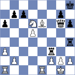 Scherbakov - Sokolov (Samara, 2008)