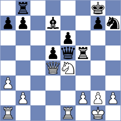 Beulen - Johansson (chess.com INT, 2025)