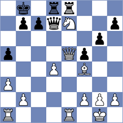 Filgueira - Granados (chess.com INT, 2023)