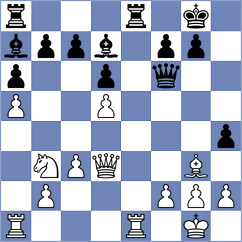 Ramirez Gonzalez - Paravyan (chess.com INT, 2025)