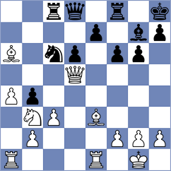 Womacka - Romero (chess.com INT, 2023)