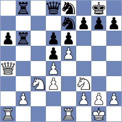 Buckels - Nielsen (Bremen GER, 2025)