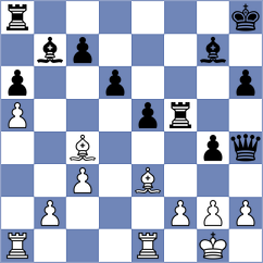 Filgueiras - Dilanian (chess.com INT, 2025)