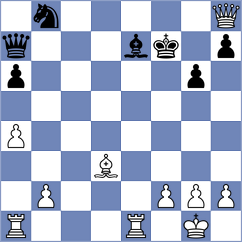 Ballester Llagaria - Rusan (Chess.com INT, 2021)