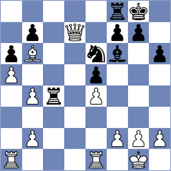Sahib - Shakirov (chess.com INT, 2024)