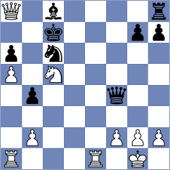 Cupid - Jakovljevic (chess.com INT, 2024)