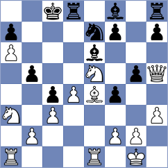 Demin - Mende (chess.com INT, 2025)