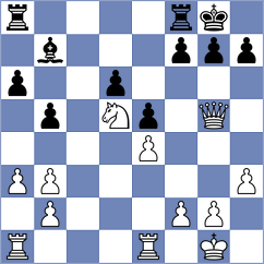 Villalba - Asad Rahman (chess.com INT, 2025)