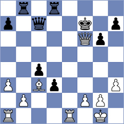 Garriga Cazorla - Seemann (chess.com INT, 2022)