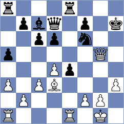 Bizhigitov - Sathvik Adiga (chess.com INT, 2025)