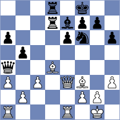 Savanovic - Efremova (Chess.com INT, 2020)