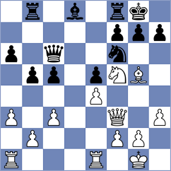Riccio - VoidChessICC (Playchess.com INT, 2005)