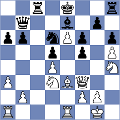 Javakhadze - Fieberg (chess.com INT, 2025)