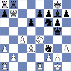 Braga - Sanchez Marin (Palma de Mallorca, 2003)