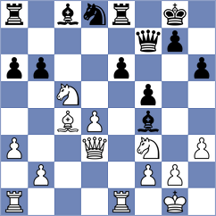 Huang - Dadoung (Chess.com INT, 2020)