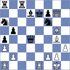 Braga - Glavica (San Fernando, 1991)