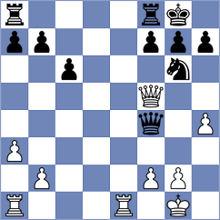 Shevtchenko - Livaic (chess.com INT, 2023)