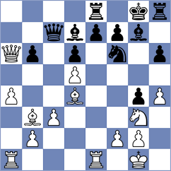 Ljepic - Luukkonen (chess.com INT, 2025)