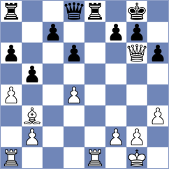 Zograf - Miroshnikov (St Petersburg RUS, 2023)