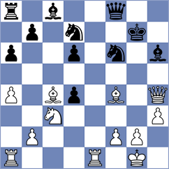 Engin - Jaramillo Llanos (lichess.org INT, 2022)