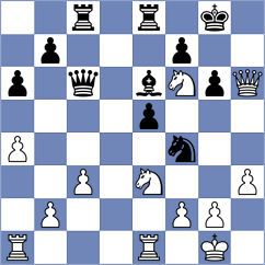 Goldin - El Jawich (chess.com INT, 2025)