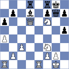 Royset - Andersen (Copenhagen, 2002)
