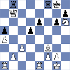 Karam Khani - Vahedi (Chess.com INT, 2021)
