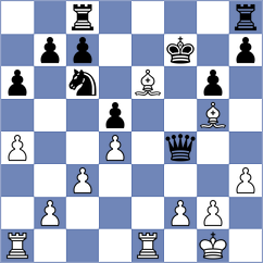 Vakhlamov - Perske (chess.com INT, 2024)