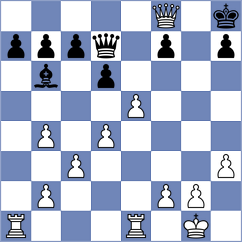 Apostol - Olariu Chilut (Chess.com INT, 2020)