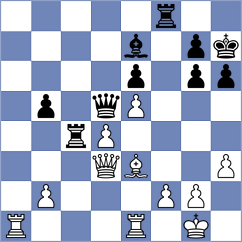 Risteski - Sadikhov (Chess.com INT, 2020)