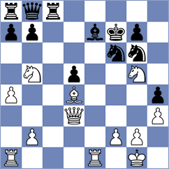 Shukhman - Saim (chess.com INT, 2025)