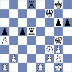 Duneas - Pavlidou (chess.com INT, 2021)