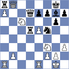 Ambrogi - Petrenko (chess.com INT, 2025)
