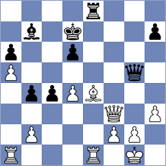 Vokhidov - Sirosh (Chess.com INT, 2020)