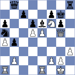 Martin Gonzalez - Fernandez Rivero (Benasque ESP, 2024)