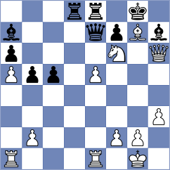 Becerra Rivero - Bayarjavkhlan (chess.com INT, 2021)